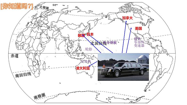 初中地理 湘教课标版 七年级上册 国际经济合作 课件第2页