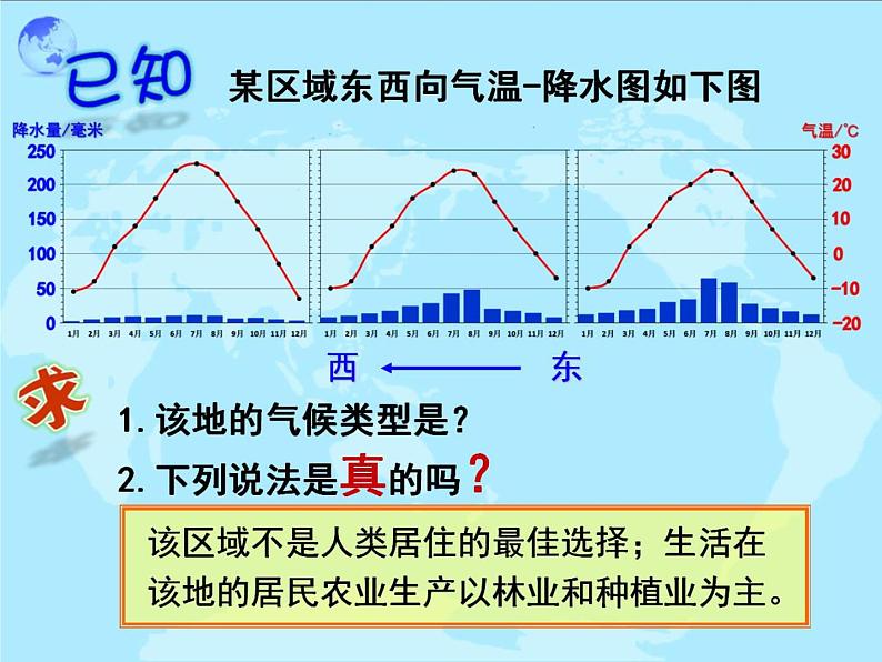 初中地理 湘教课标版 七年级上册 世界主要气候类型课件05