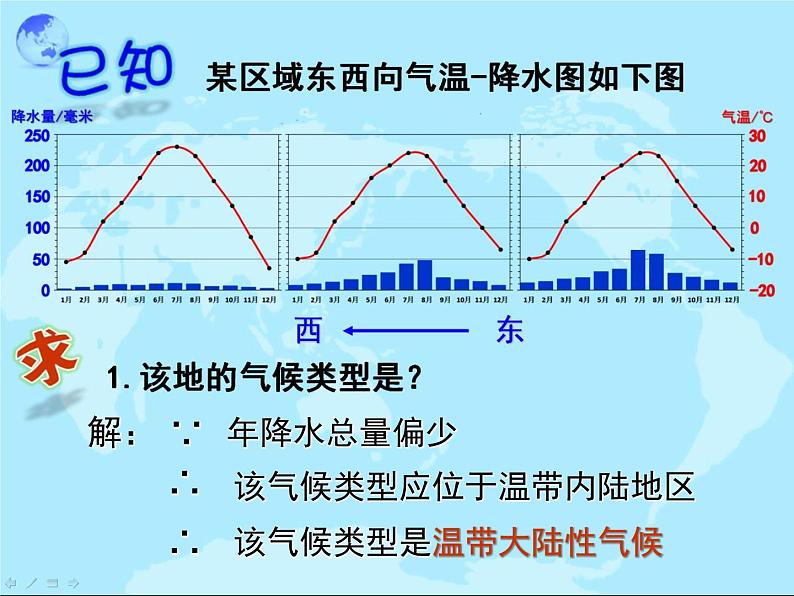 初中地理 湘教课标版 七年级上册 世界主要气候类型课件07