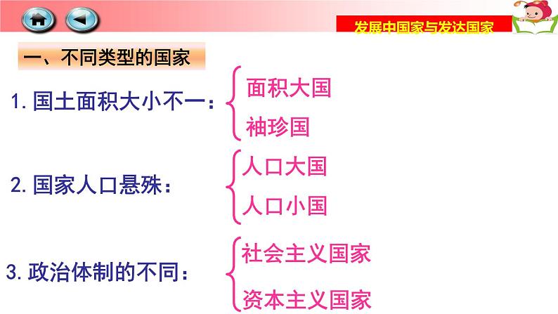 初中地理 湘教课标版 七年级上册《发展中国家与发达国家》课件第5页