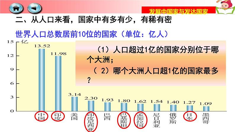 初中地理 湘教课标版 七年级上册《发展中国家与发达国家》课件第8页