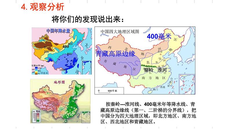 初中地理 湘教课标版 七年级上册 我们身边的地理 秦岭—淮河线 课件第8页