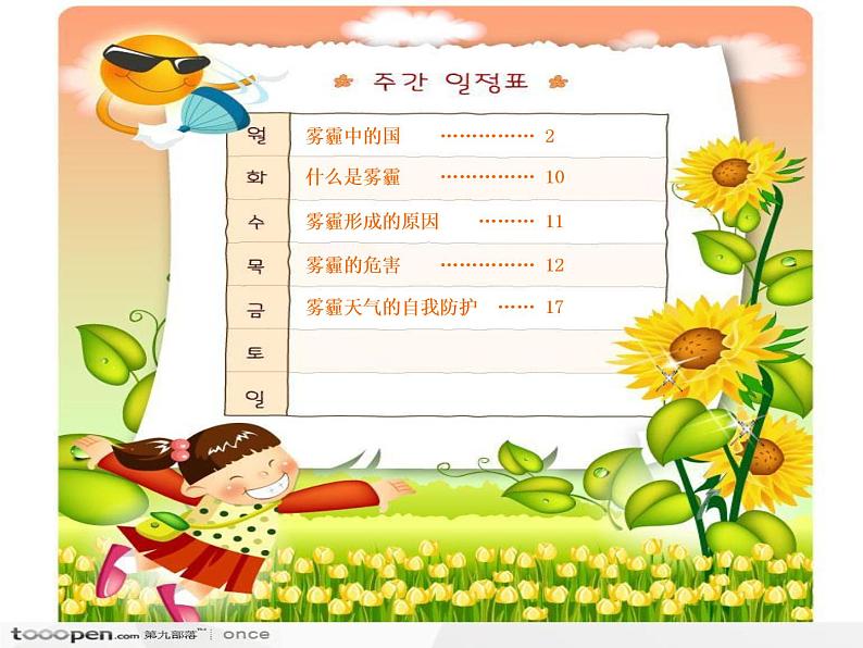 初中地理 湘教课标版 七年级上册 天气和气候 学生空气质量调查报告 课件02