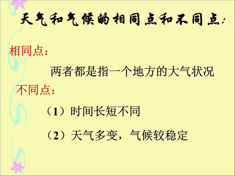 初中地理 湘教课标版 七年级上册 天气和气候  课件第5页