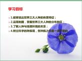 初中地理 湘教课标版 七年级上册世界的人种 课件