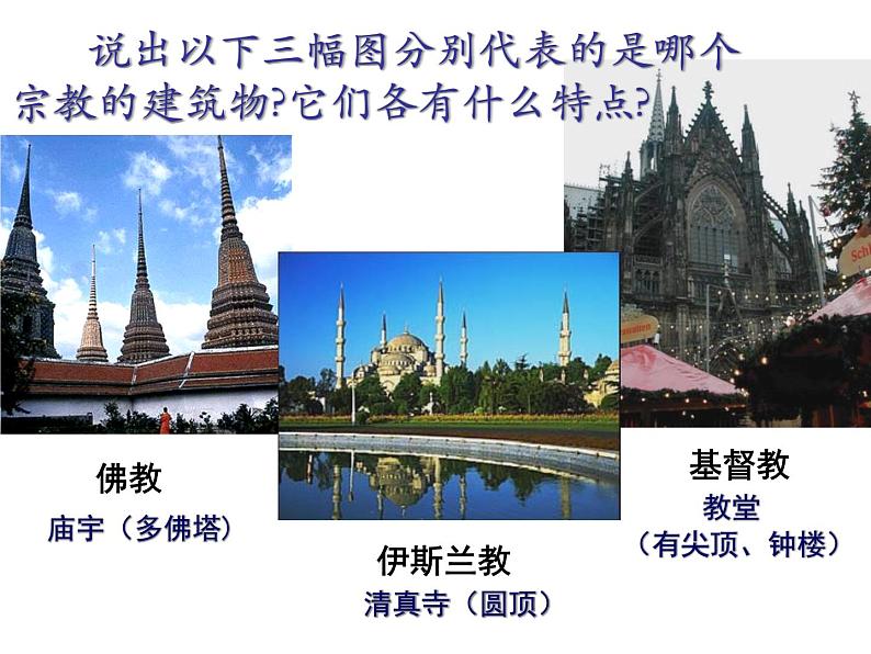 初中地理 湘教课标版 七年级上册 世界的语言与宗教   课件第5页