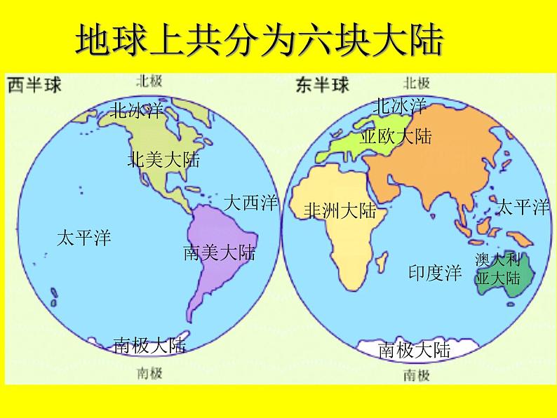 初中地理 湘教课标版 七年级上册 世界的海陆分布 课件第7页