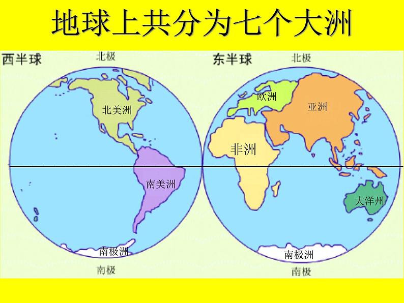 初中地理 湘教课标版 七年级上册 世界的海陆分布 课件第8页