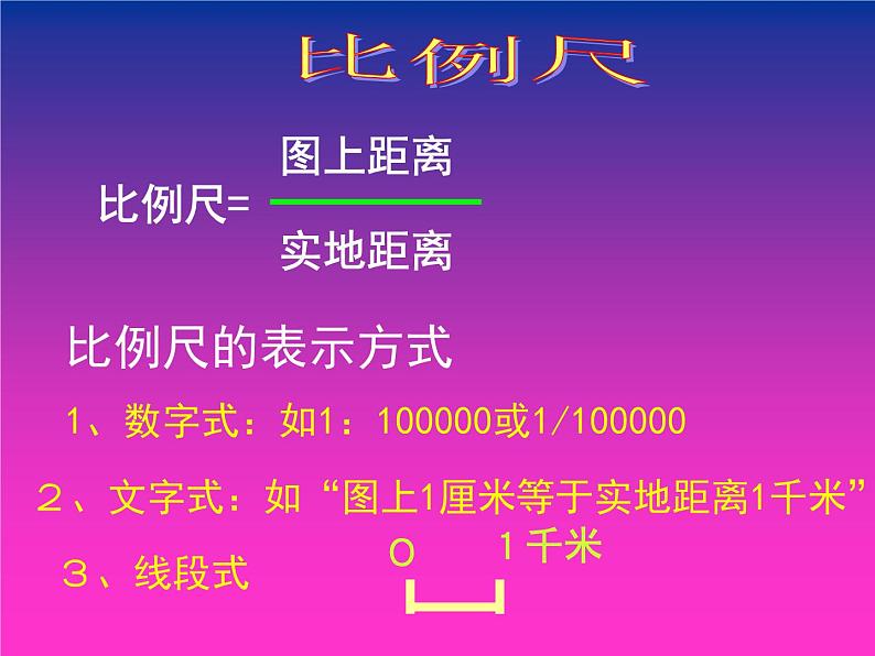 初中地理 湘教课标版 七年级上册 我们怎样学地理 课件06