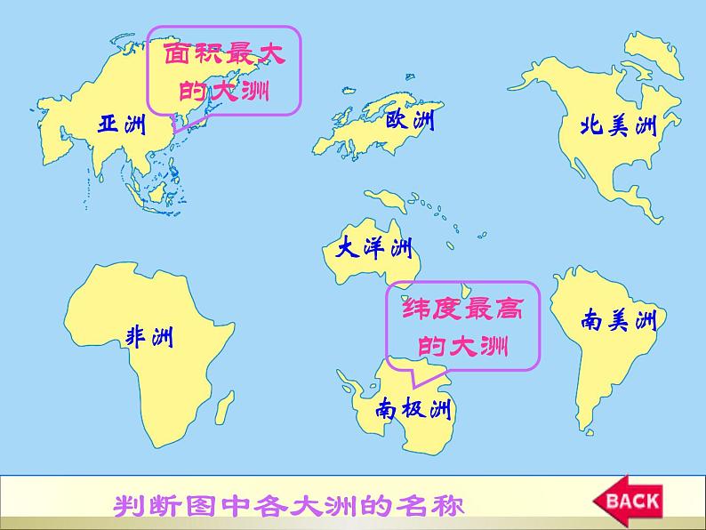 初中地理 湘教课标版 七年级上册 国际经济合作 世界的海陆分布 课件第8页