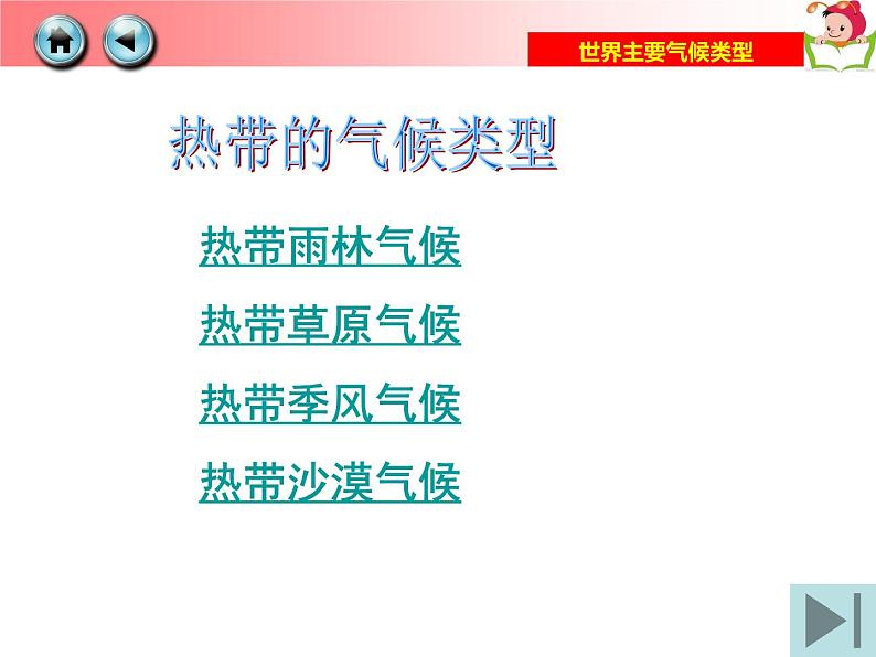 初中地理 湘教课标版 七年级上册 世界主要气候类型 课件第6页