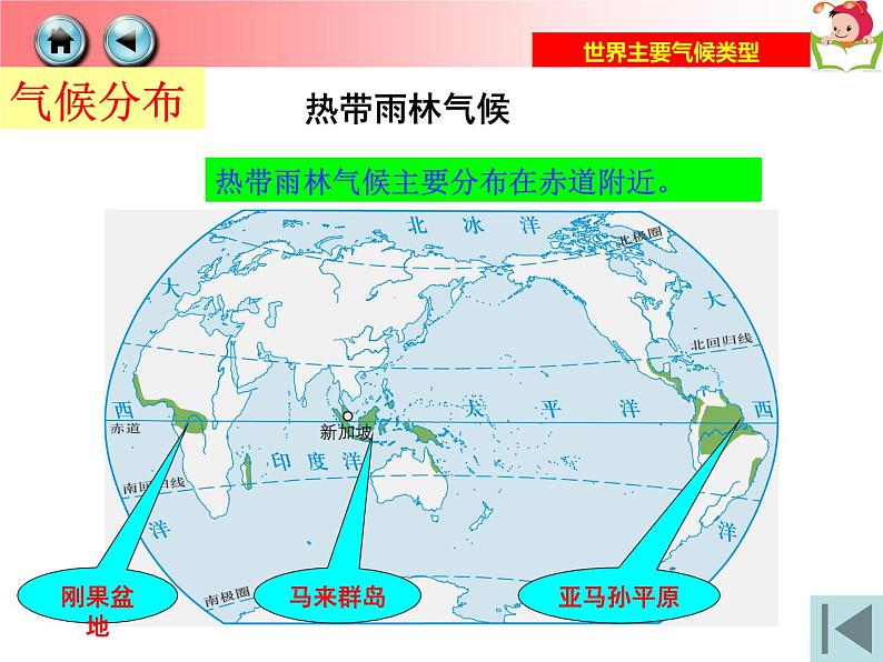 初中地理 湘教课标版 七年级上册 世界主要气候类型 课件第7页