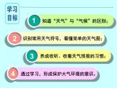 初中地理 湘教课标版 七年级上册  天气和气候  课件