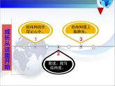初中地理 湘教课标版 七年级上册 认识地球 经纬网 课件