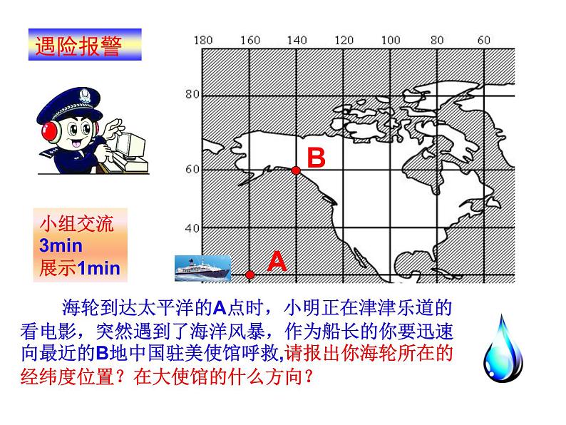 初中地理 湘教课标版 七年级上册 认识地球 经纬网 课件第6页