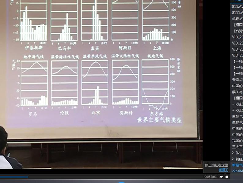 初中地理 湘教课标版 七年级上册 世界主要气候类型 课件第6页