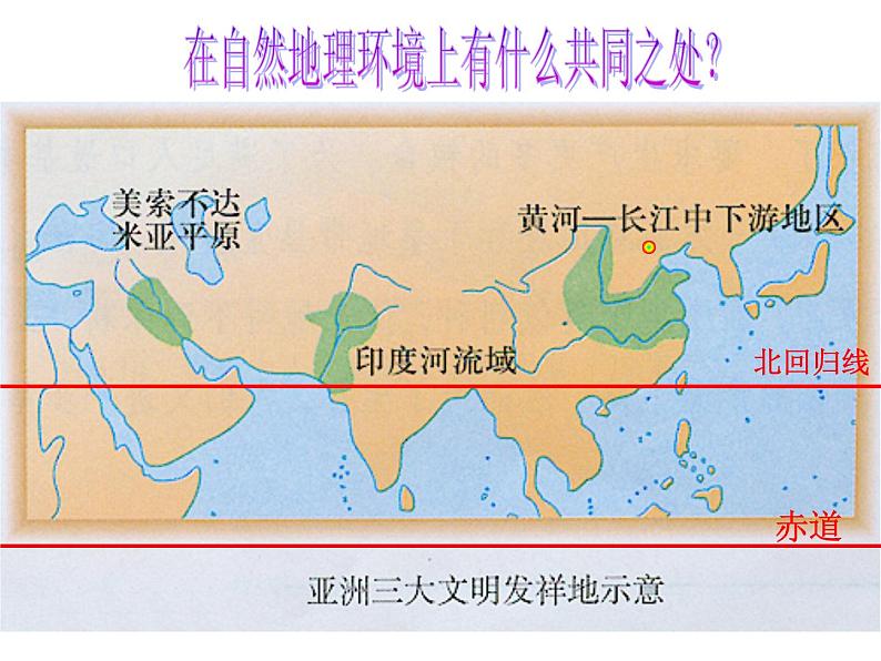 初中地理 湘教课标版 七年级上册 世界的聚落 世界各类聚落和身边的生活小区图片配乐展播 课件第6页