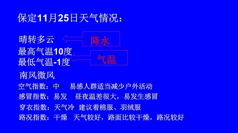 初中地理 湘教课标版 七上 天气和气候课件03