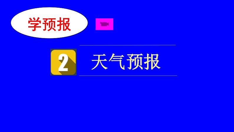 初中地理 湘教课标版 七上 天气和气候课件04