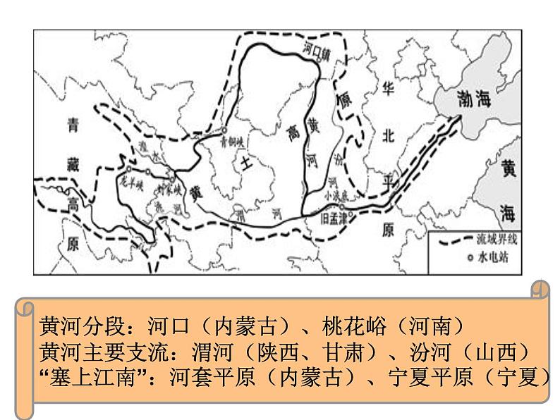 初中地理 粤人课标版 八年级上册 河流 滔滔黄河 课件第8页