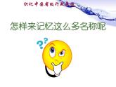 初中地理 粤人课标版 八年级上册 位置和疆域 中国行政区划 课件