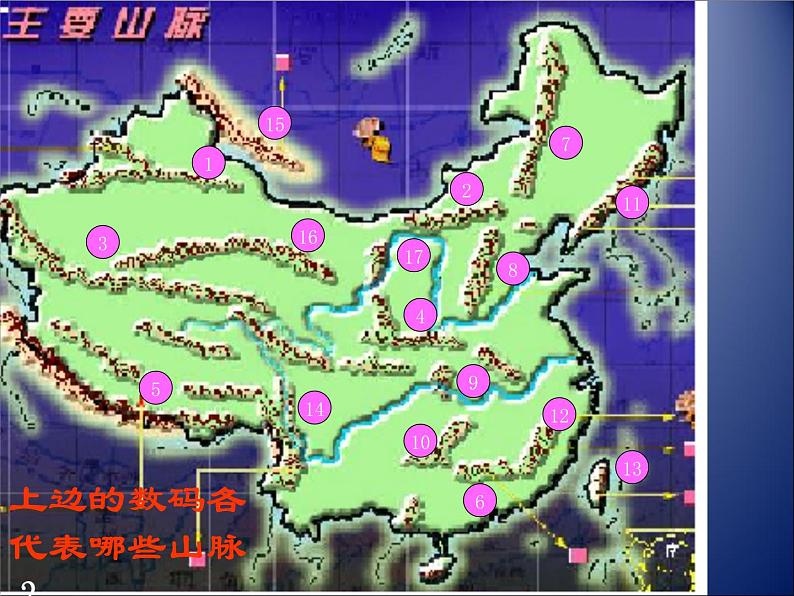 初中地理 粤人课标版 八年级上册 地形 地形和地势 课件04