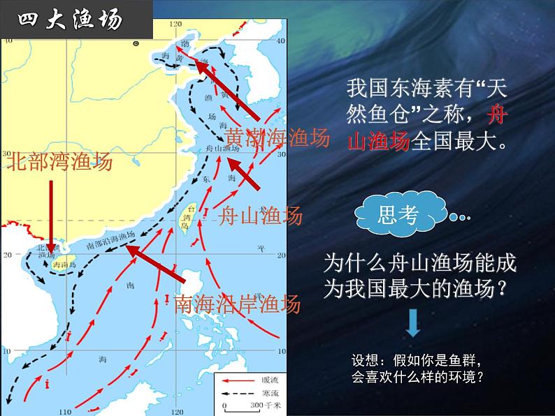 初中地理 粤人课标版 八年级上册 海洋资源 中国的海洋资源 课件07