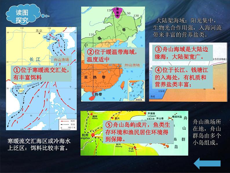 初中地理 粤人课标版 八年级上册 海洋资源 中国的海洋资源 课件08