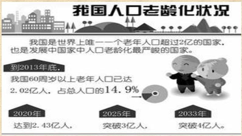 初中地理 粤人课标版 八年级上册 人口和民族 课件第8页