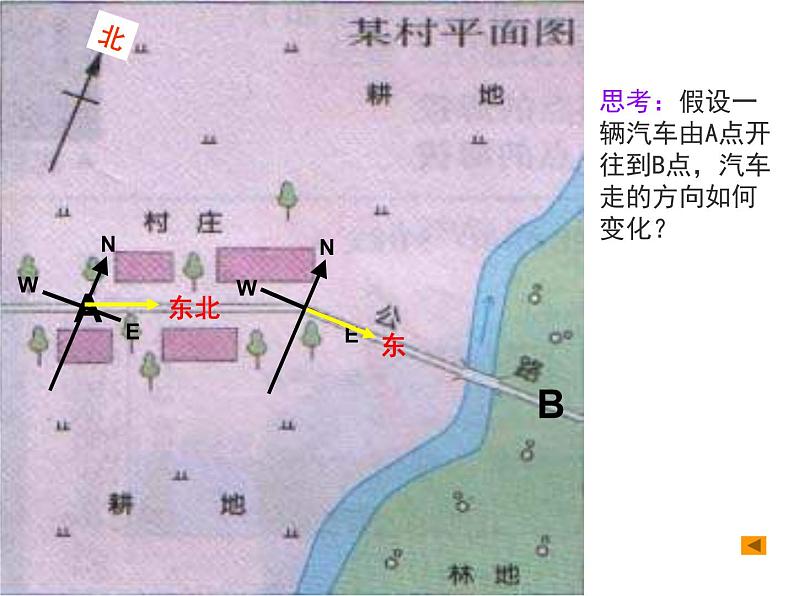 初中地理 粤人课标版 七年级上册 地图的运用 地图复习 课件第6页