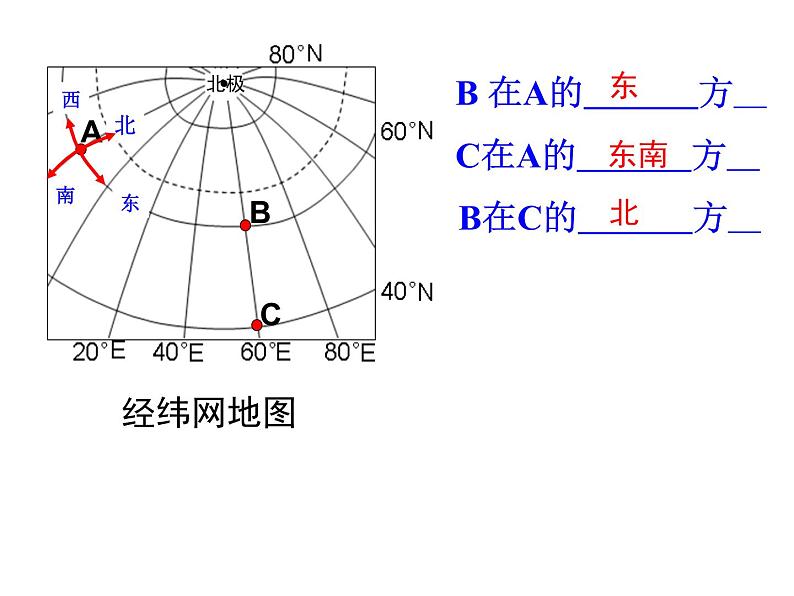 初中地理 粤人课标版 七年级上册 地图的运用 地图复习 课件第7页