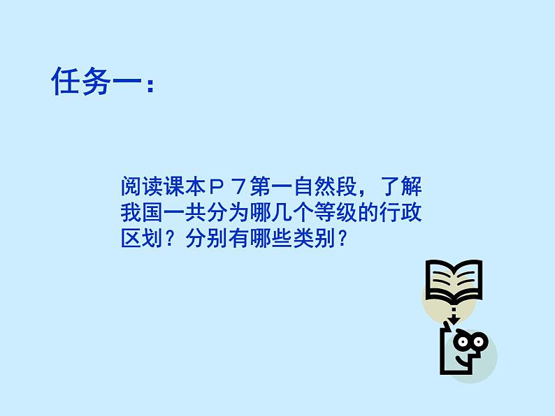 初中地理湘教课标版 八上 中国的行政区划 课件04