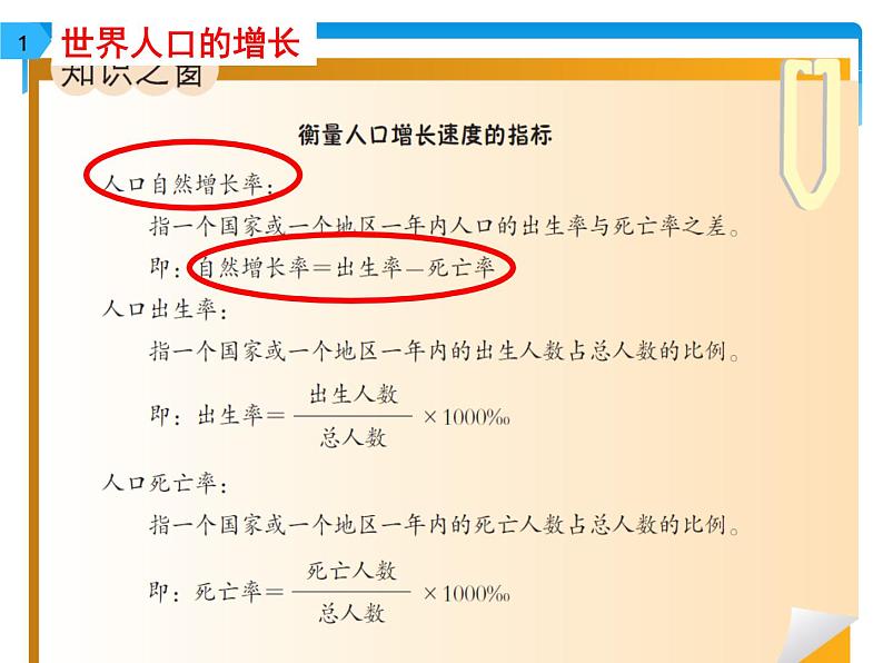 初中地理 粤人课标版 七年级上册 世界的人口 课件第6页