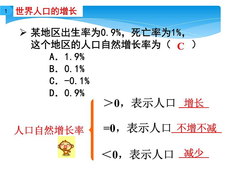 初中地理 粤人课标版 七年级上册 世界的人口 课件第7页
