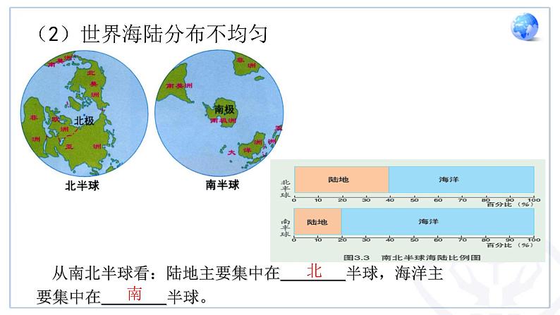 初中地理 粤人课标版 七年级上册 陆地与海洋的分布 课件07