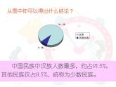 中国的人口 八年级上册地理湘教版第一章中国的民族 课件