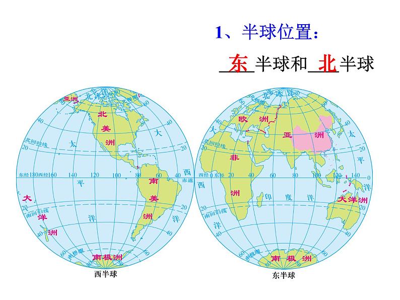 初中地理 星球课标版 八年级上册 辽阔的疆域 中国的疆域 课件04