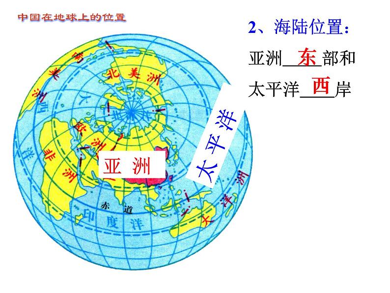 初中地理 星球课标版 八年级上册 辽阔的疆域 中国的疆域 课件05