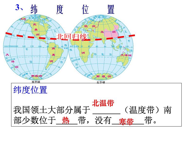 初中地理 星球课标版 八年级上册 辽阔的疆域 中国的疆域 课件06