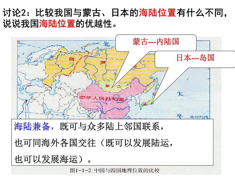 初中地理 星球课标版 八年级上册 辽阔的疆域 中国的疆域 课件08