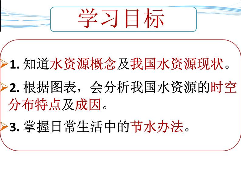 初中地理 晋教课标版 八年级上册 紧缺的水资源 课件第3页