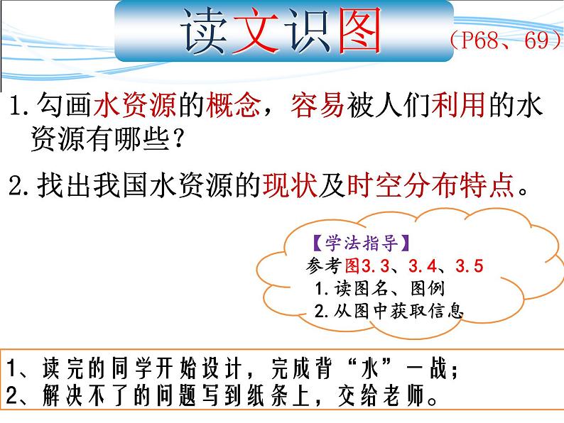 初中地理 晋教课标版 八年级上册 紧缺的水资源 课件第4页