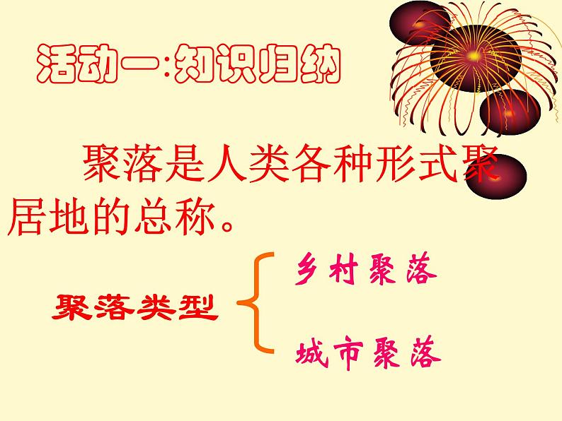 初中地理 晋教课标版 七年级上册 聚落与环境 课件第4页