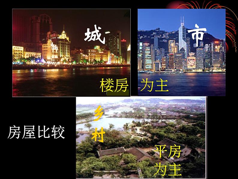 初中地理 晋教课标版 七年级上册 聚落与环境 课件第6页