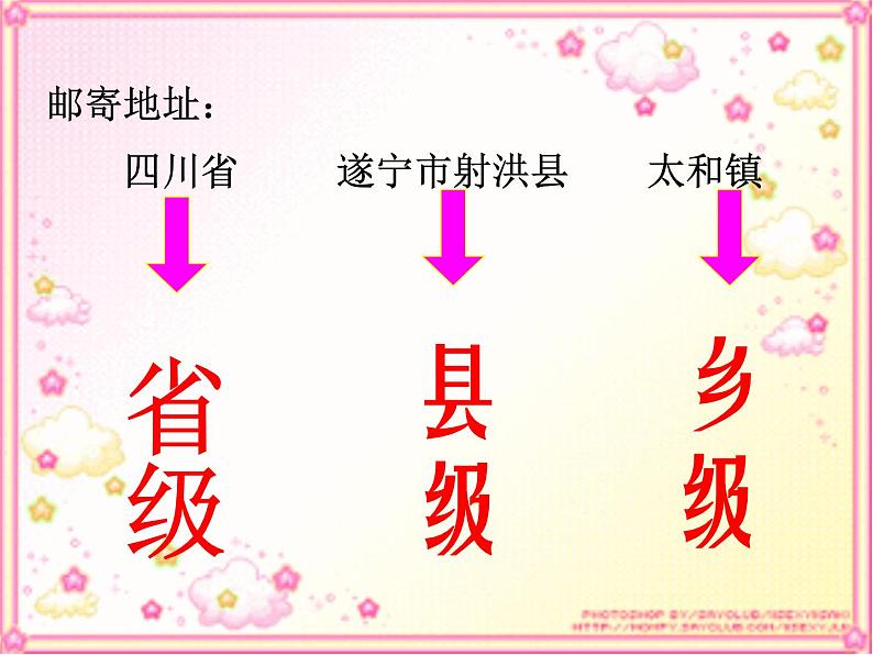 初中地理 星球课标版 八年级上册 辽阔的疆域 行政区划（复习课） 课件05