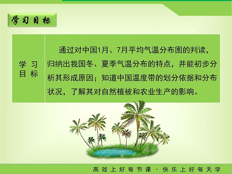 初中地理 晋教课标版 八年级上册 《复杂多样的气候》 课件第2页