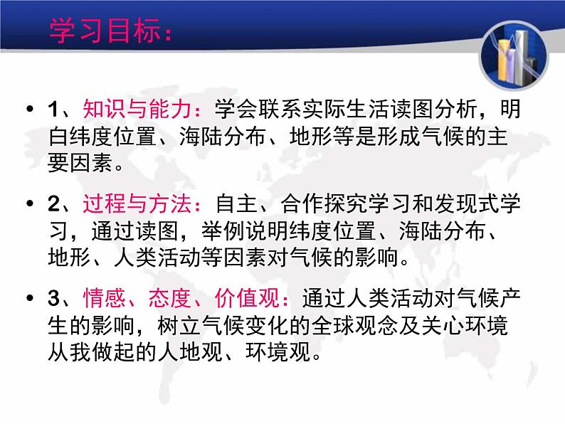 初中地理星球课标版七年级上册 形成气候的主要因素 课件第4页