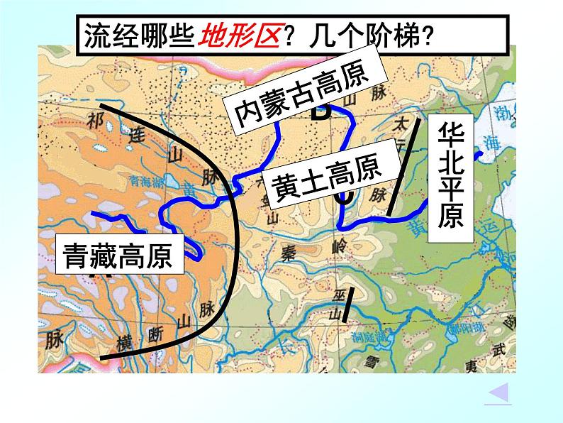 初中地理 科普课标版 八年级上册 河流和湖泊 中华民族的母亲河——黄河 课件06