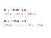 初中地理 晋教课标版 八年级上册 千姿百态的地表形态 课件