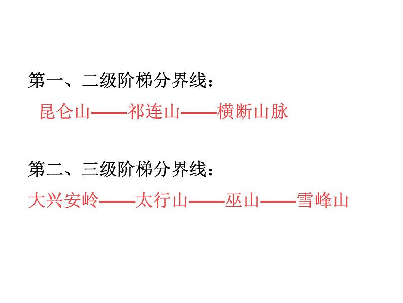 初中地理 晋教课标版 八年级上册 千姿百态的地表形态 课件04